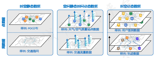 ST dataset.png